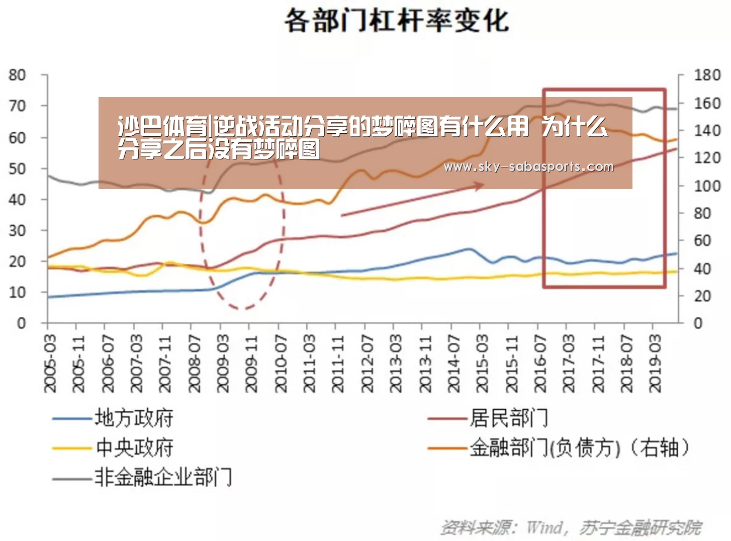 沙巴体育|逆战活动分享的梦碎图有什么用 为什么分享之后没有梦碎图(图2) 沙巴体育app